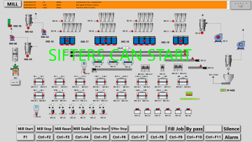 Process operation SCADA screen