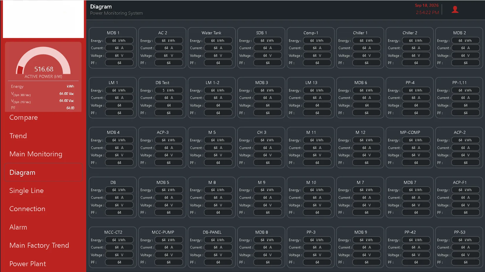 Power monitoring system screen